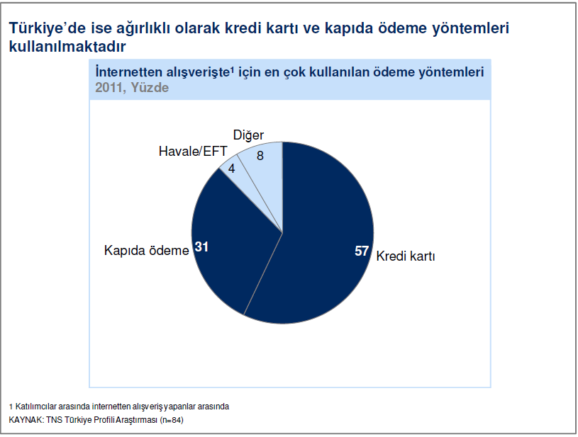 Kaynak: http://www.mizanturk.com.tr/mansetdosya/mansetdosya_242201391810242.pdf Şekil 2.