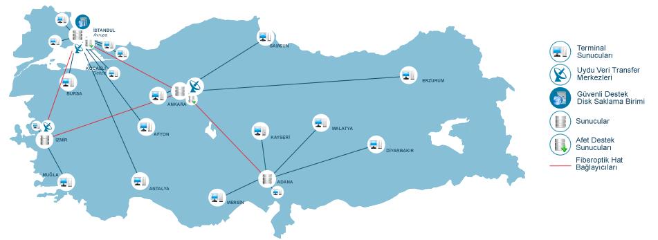 BİLİŞİM SİSTEMLERİ YÖNETİMİ Bilgi Sistemleri Bilişim sektöründe dünyaca ünlü yazılımları kullanan Netlog, 1.