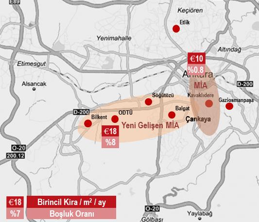 20,000 Toplam 400,500 Kullanıcı Talebi ve Kira Görünümü Kullanıcı talebinin özellikle Eskişehir Yolu boyunca, yeni gelişen MİA ya kaydığı gözlemlenmektedir.