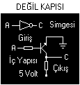 Binary Sayılarda Çıkarma 0-0=0, Sonuç 0, borç 0 0-1=1, Sonuç 1, borç 1 1-0=1, Sonuç 1, borç 0 1-1=0, Sonuç 0, borç 0 Örnek-1: A>B Borç 0 0 0 0 0 0 1 1 1 1 0 0 A 1 1 1 0 1 1 1 0 0 0 0 1 B 1 1 0 0 0 1