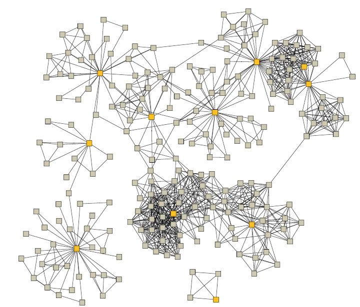 ġebekesi Kaynak: L. Fleming et al 2007 ġekil 6.