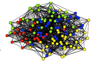 Bu bağlamda, kullanılan Ģebeke verilerinin çeģitliliği yanında toplulukların önceden tahmini ve önemli aktörlerin belirlenmesi gibi veri-kazısı (data- mining) niteliğindeki ön çalıģmalar gerekli