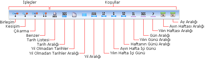 Takvimler Öğe: Açıklama: Takvim Kuralı Yinelenmesi: Tanımlamak istediğiniz takvim kuralları için yineleme desenini temsil eden bir seçenek seçin.