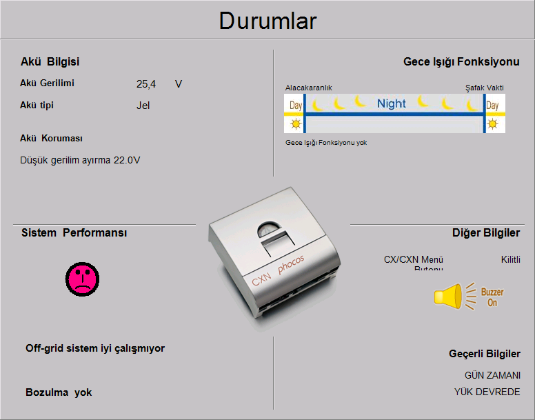 63 Veri kaydı takibi için kullandığımız program ara yüzü yukarıda Şekil 3.31. da gösterilmiştir.