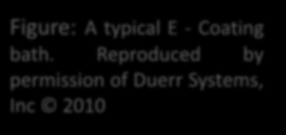 Kaynak: Mohammed A. Omar; THE AUTOMOTIVE BODY MANUFACTURING SYSTEMS AND PROCESSES - 2011 John Wiley & Sons Ltd.