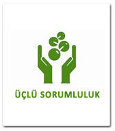 35 AKSA Sürdürülebilir Kalkınma Raporu 2010 Üçlü Sorumluluk yaklaşımını Türkiye ye taşımak.