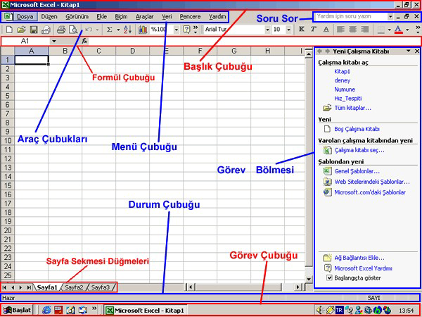 Şekil 2. Microsoft Excel Pencere Yapısı Excel elektronik tablolama programına girebilmek için, Windows 2000 içerisindeyken Başlat menüsünden Programlar-Microsoft Excel programı seçilir.