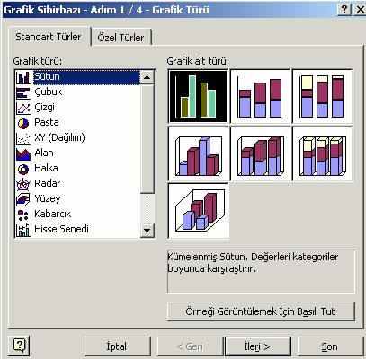 1.5.10 Grafik Eklemek Excel girilen verilerden grafik çizme konusunda oldukça gelişmiş özelliklere sahiptir.