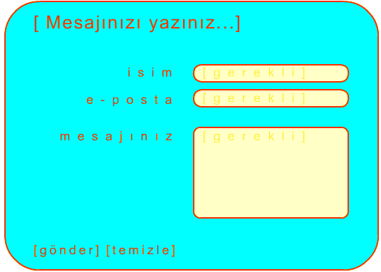 Varol, A., Türel, Y.: Çevrimiçi Uzaktan Eğitimde ĠletiĢim Modülü, TOJET (The Turkish Online Journal Of Educational Technology, Cilt 2, Sayı:1 (Ocak 2003), Online Uluslararası Hakemli Dergi 3. 6.