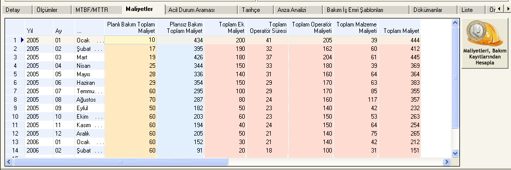 Cihaz / Makina / Mekan Kartı Maliyetler Sayfası Sayfanın İçeriği Yıl - Ay Bakım Kayıtları Hesaplansın Kullanıcı tarafından işlenir Eğer Maliyet bilgilerini dinamo / Fabrika Bakım programınıza