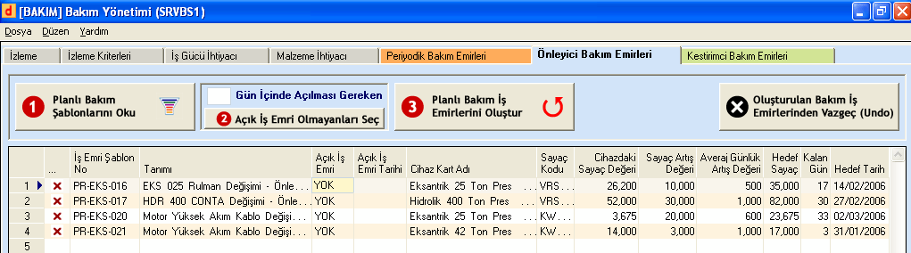 Bakım Yönetimi Planlama Önleyici Bakım Periyodik Bakım Şablonlarını Oku : Daha önceden tasarlanmış olan şablonlarımızın hepsini veya bir kısmını ekrana çağırabilir, bunların arasından istediklerimiz