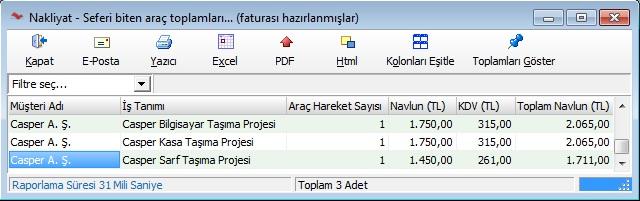 Satış Toplamları Belirli tarihler arasında gerçekleştirilen taşımaların «müşteri+iş tanımı» olarak gruplanmış satış toplamları bu rapordan alınmaktadır.