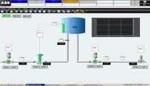 PLC&Automation Product Portfolio PLCs AC500 AC500-eCo Extreme Condition & Safety PLC PLC Automation PLC & Automation Comprehensive range of Scalable PLCs Scada HMI