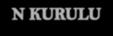 Tamer Aluş Selim Zar Hasan Bahaettin Aksoy Seval Sağır Mehmet Yavaş Murat Kaya