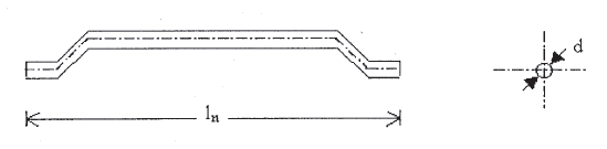 Şekil 4.3: Uzunluğu boyunca dalgalı teller (TSE, 1992) Şekil 4.4: Ay biçimli dalgalı teller (TSE, 1992) Şekil 4.5: Bir ucu kıvrılmış teller (TSE, 1992) Şekil 4.