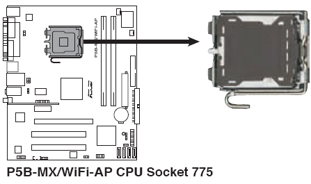 1.6 Merkezi İşlemci Ünitesi (CPU) Anakart Intel Core 2 Extreme / Core 2 Duo/Pentium D/Pentium 4 ve Celeron D işlemcileri için dizayn edilmiş olup LGA775 soket yapısındadır.