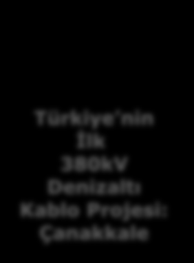 Tarihçe Kuruluş İlk 35kV XLPE Enerji Kablosu Üretimi İlk 3600 Çift Bakır Telekom Kablo Üretimi İlk Fiber Optik Kablo Üretimi İlk 154kV Enerji Kabloları Üretimi İlk ISO9001 Sertifikalı Kablo Fabrikası