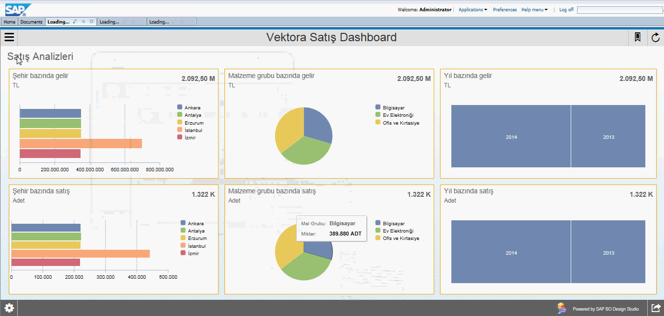 2014 SAP AG or an SAP affiliate