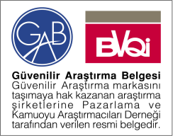 GfK Türkiye Hakkında Kuruluş Yılı Türkiye de 1987 yılında kuruldu. 1934 te Almanya da kurulan ve halen dünyanın 4. büyük araştırma grubu olan GfK Grubu nun Türkiye ayağı olarak hizmet vermektedir.