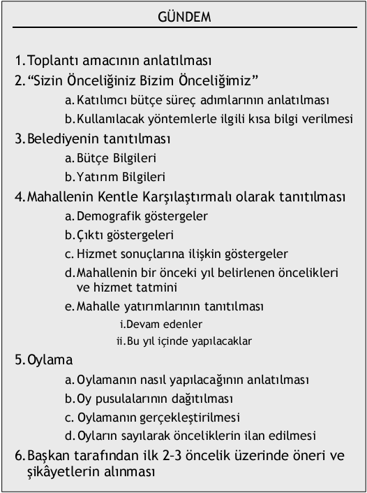 169 Tablo 7.1 Mahalle toplantı gündemi Bu süreç tartışmalar veya daha farklı sebeplerden beklenenden uzun sürebilir ve bu durumda ise 3-4 hafta sonra ikinci bir toplantı tertip edilmelidir.