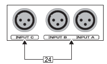Şekil 2.4: Şebeke konektörü ve RS-232/ RS-485 arabirimi 18. Bu bölüm, DCX2496 in FUSE HOLDER (SİGORTA TAŞIYICISI) dır.