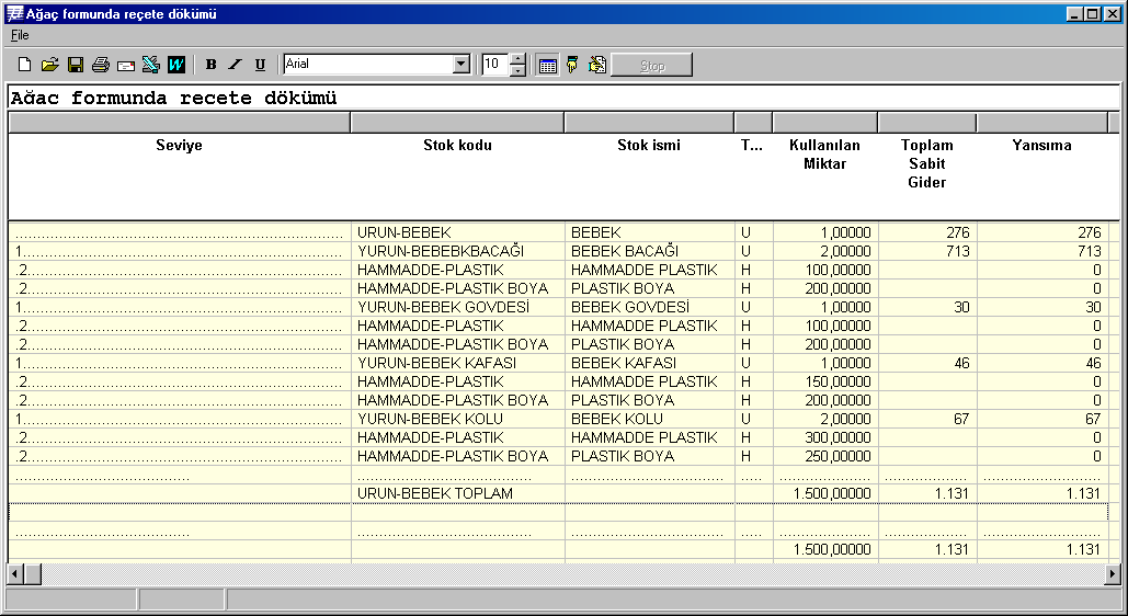 1. Hammadde 2. Hammadde 3. Yarı ürün (Z) 1. Hammadde 2. Hammadde Ağaç formunda reçete dökümü programına girdiğinizde, karşınıza parametreler başlıklı bir ekran gelecektir.