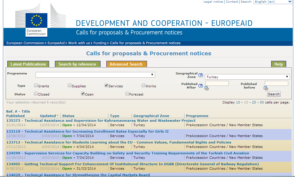 20 EuropeAid İhaleleri https://webgate.ec.europa.