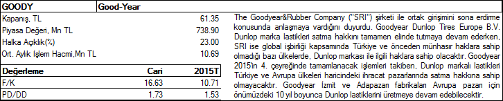 Şirket