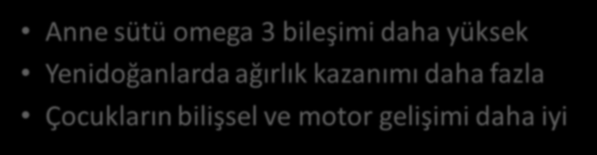 Maternal n3 LCPUFA,balık veya balık yağı alımı Anne sütü omega 3 bileşimi daha yüksek Yenidoğanlarda ağırlık kazanımı daha fazla