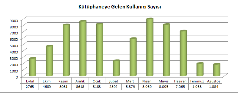 11. DENEME AMAÇLI AÇILAN VERİTABANLARI 24 adet veritabanı web sayfasında deneme amaçlı olarak araştırmacılara açılmıştır.