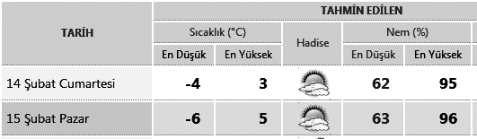 Bennân-ý Hammâl "Rahmetullahi aleyh" 17.13 18.