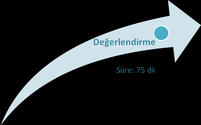 Sayfa 70 GENEL TEKRARLAR-2 En fazla 30 kişi Süre: Toplam 2 saat Sınava yönelik genel tekrarlarla devam edilmiştir.