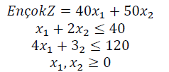 Karar Değişkenleri Tabak x1 (adet) Vazo x2(adet) Amaç Fonksiyonları En çok Z: 40X1+ 50X2 (kardaki değerler yazılacak) Kısıtlar 1x1+2x2 <= 40 X1+2X2<= 40 5 gün 8 saatten 5x8:40 saat haftalık <= küçük