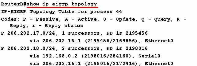 EIGRP ve IGRP bant genişliklerini aynı formul ile hesaplarlar. Fakat EIGRP için K2, K4 ve K5 default olarak 0 sayilir.