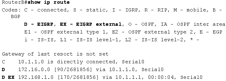 EIGRP harici bir protokolden gelen update bilgileri Routing Table inda EX (external) olarak isaretler. EIGRP topolojini oluştururken Dual Algoritmasını kullanır.