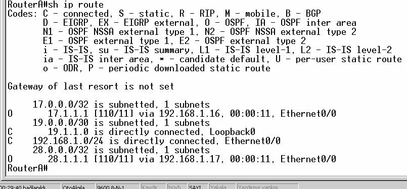 OSPF DR-BDR Seçimi Lab. ÇALIŞMASI Bu çalışma içerişinde DR ve BDR seçimlerinin anlaşılmasi amaclanmistir.