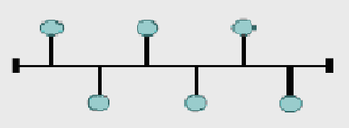 yeniden oluşturur ve bunu bir Ethernet network üne gönderebilir. Bu işlem çok basit gibi gözükse de, iki network de kullanılan paket yapıları, adresler ve adres yolları çok iyi bilinmek zorundadır.