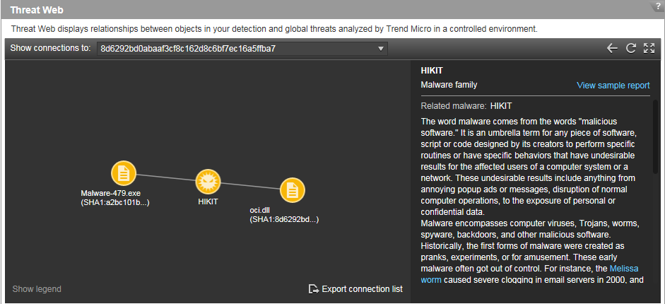 Tehditle ilgili detaylı bilgi istediğinizde, Deep Discovery size otomatik olarak Threat Connect platformuna aktaracaktır.