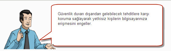 Antivirüs Programları: Antivürüs, virüsleri temizlemek için kullanılan programlara verilen genel isimdir. Hafızada kalıcı olan ve Hafızada kalıcı olamayan olmak üzere 2 çeşidi vardır.