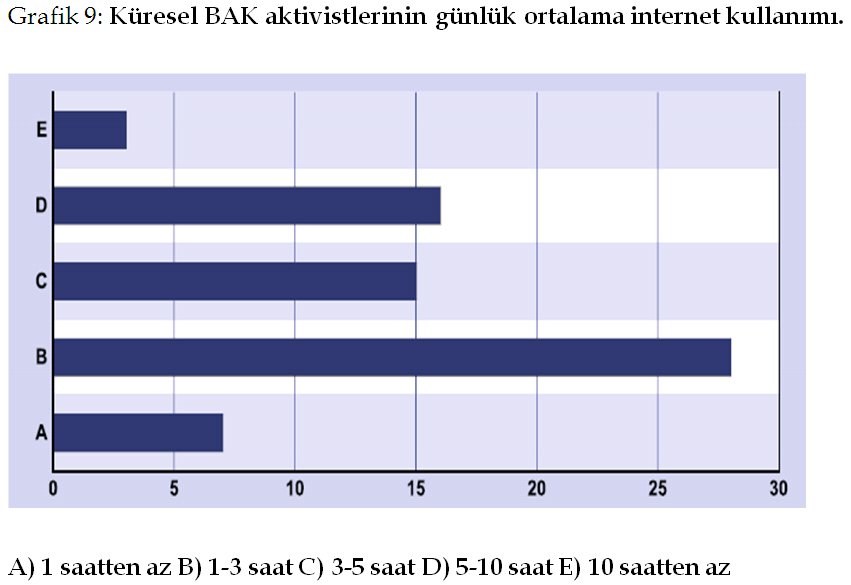 Gülüm Şener,