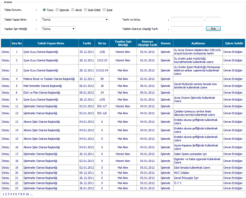 Kurumumuz oracle veritabanının anlık olarak güncel yedeğinin alınması doğrultusunda Doğu Atıksu Arıtma Tesislerimiz bünyesinde yedekleme ünitesi kurulmuştur.