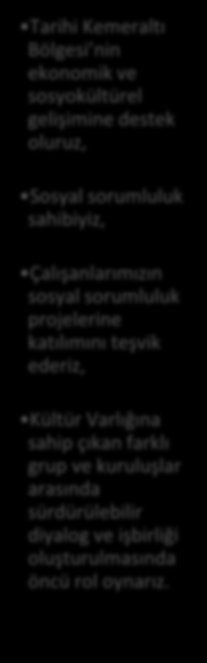 Değerler Çözüm Odaklıyız, Değer ve Fark Yaratırız İnsiyatif ve Sorumluluk Alırız Güveniliriz Topluma Katkı Yaratırız İşimizde yetkin, istekli ve azimliyiz, Yenilikçi ve yaratıcıyız, Yaptığımız işi