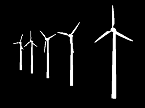 Energy Production Performance Energy Production 300 250 200 250 kw TURBINE PERFORMANCE