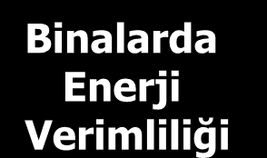 Sonuç MISSSY BEPY Binalarda Enerji Verimliliği Mevcut yönetmeliğin (MISSSY) uygulamasıyla; a) binalarda bulunan merkezi ısıtma ve sıcak su sistemlerinde enerji kullanma veriminin %20