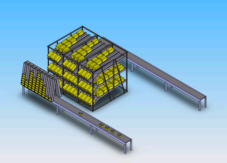 Yönlendirme / Yönlendirmeli Ayrıştırıcı (TiltTraySorter) A-çerçeve (A-Frame / AutomatedItemDispensingMachine) DEPO OPERASYONLARI Şekil 4.