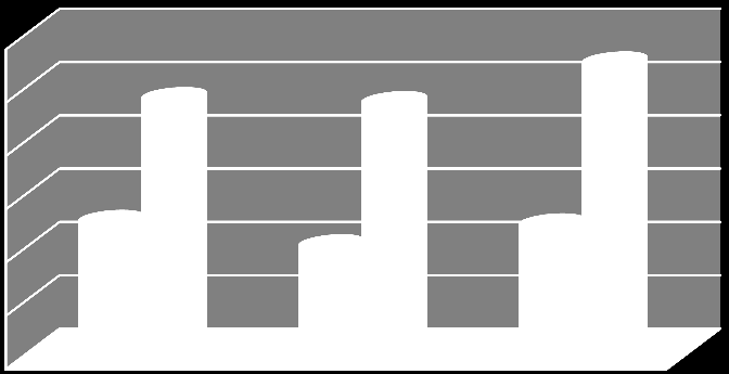 Eksen Başlığı 18 180104 45,492 0 0 45,492 100,00 D9 18 180106 298,936 1,270 0,42 R13 297,666 99,58 D10 18 180108 132,304 0,865 0,65 R13 131,439 99,35 D10 18 180109 2,168 0 0 2,168 100,00 D10 18