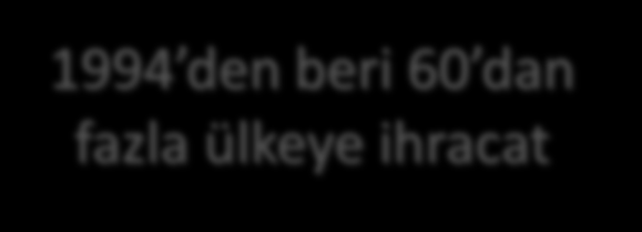 10 yıldır üst üste küçük otobüs ihracat lideri 1994 den beri 60 dan