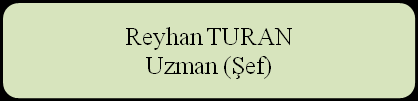 -6-3-Teşkilat Yapısı: Belediye Meclisinin.06.