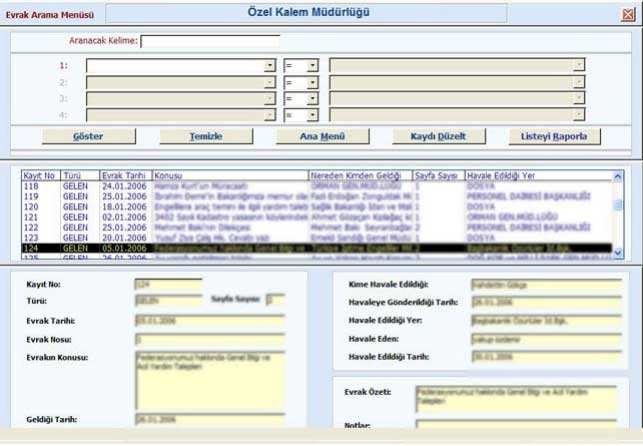 Evrakın taranmış hali Kime havale edildiği Havaleye Gönderildiği Tarih Havale Edildiği Yer Havale