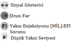 CİHAZLARIN KONTROLÜ VE KONTROLLER ( DEVAMI) MOTOSİKLET BİLGİSAYAR TALİMATLARI Ekran 1 : Hız, Saat, Mesafe Ekran 2 : Hız, Saat, Mesafe 2 Ekran 3 : Değişken AVG/MAX Hızı Akümülatif Çalışma Süresi, ODO